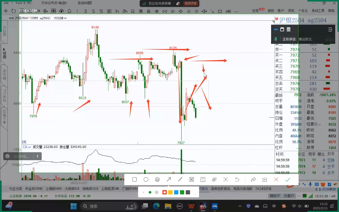 倍增计划·大宗商品期货复盘与计划(更新10月)-玖易创客