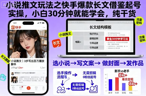 小说推文玩法之快手爆款长文借鉴起号实操,小白30分钟就能学会,纯干货-玖易创客