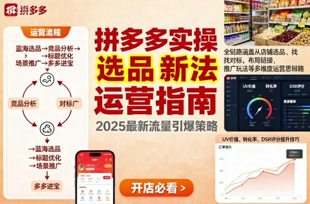 王校长9月12拼多多实操新玩法，全链路涵盖从店铺选品、找对标，布局链接，推广玩法等多维度运营思路(更新)-玖易创客