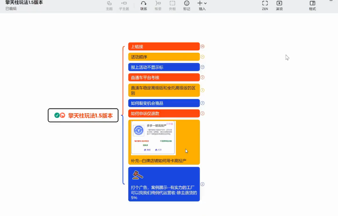 琪琪电商·拼多多擎天柱玩法(1.0+1.5)-玖易创客