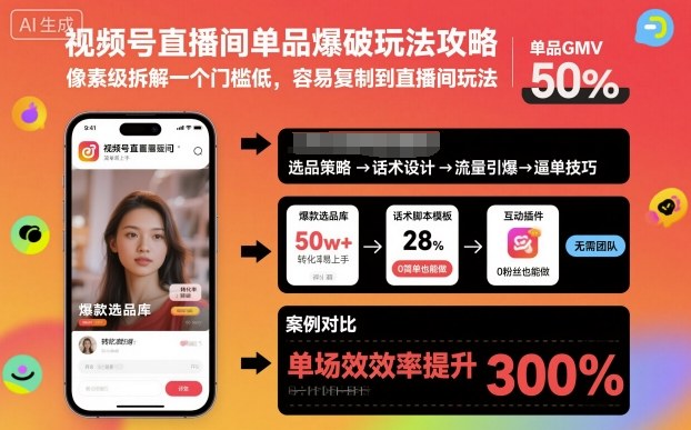 视频号直播间单品爆破玩法攻略,像素级拆解一个门槛低,容易复制到直播间玩法-玖易创客