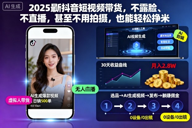 2025最新抖音短视频带货，不露脸、不直播，甚至不用拍摄，也能轻松挣米-玖易创客
