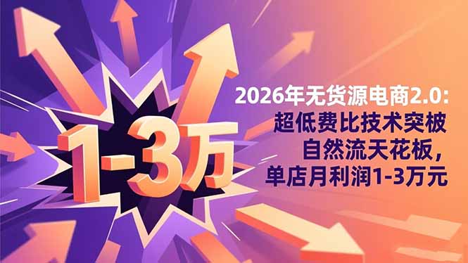 2026年无货源电商2.0：超低费比技术突破自然流天花板，单店月利润1-3万元-玖易创客