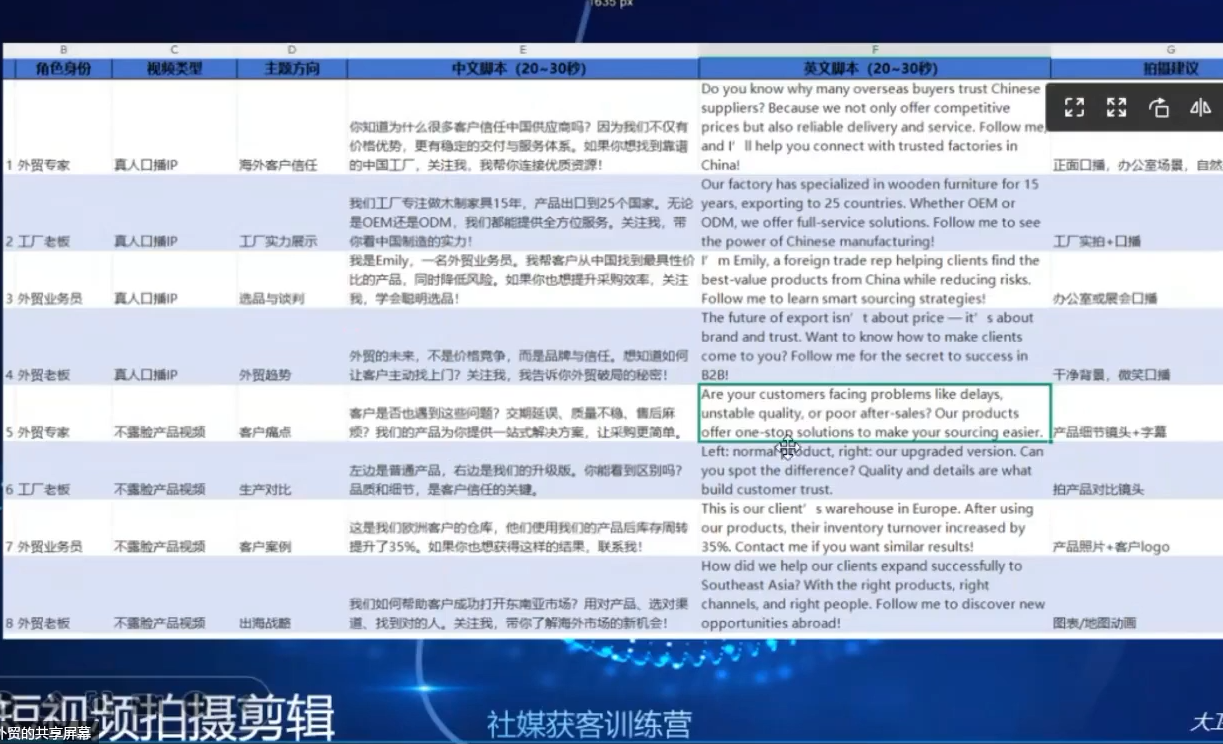 大卫老师·外贸社媒获客独家训练营(更新)-玖易创客