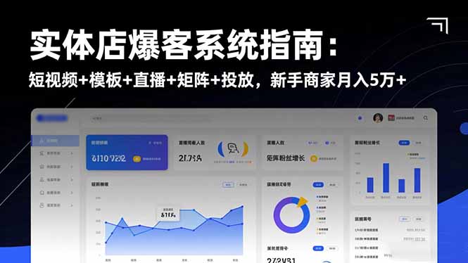 实体店爆客系统指南：短视频+模板+直播+矩阵+投放，新手商家月入5万+-玖易创客