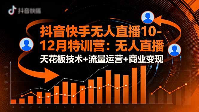 抖音快手无人直播10-12月特训营：无人直播天花板技术+流量运营+商业变现-玖易创客