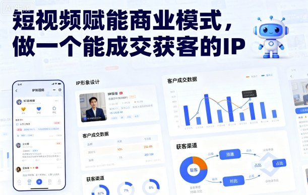 短视频赋能商业模式，做一个能成交获客的IP(更新)-玖易创客
