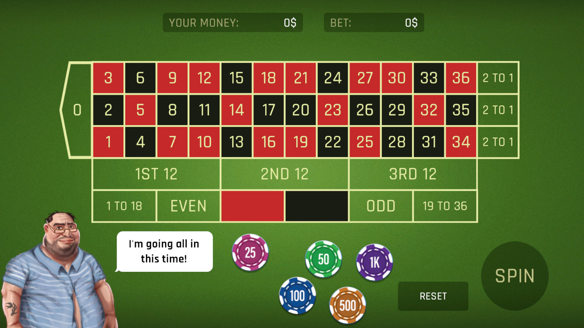 书呆子模拟器/Nerd Simulator-玖易创客